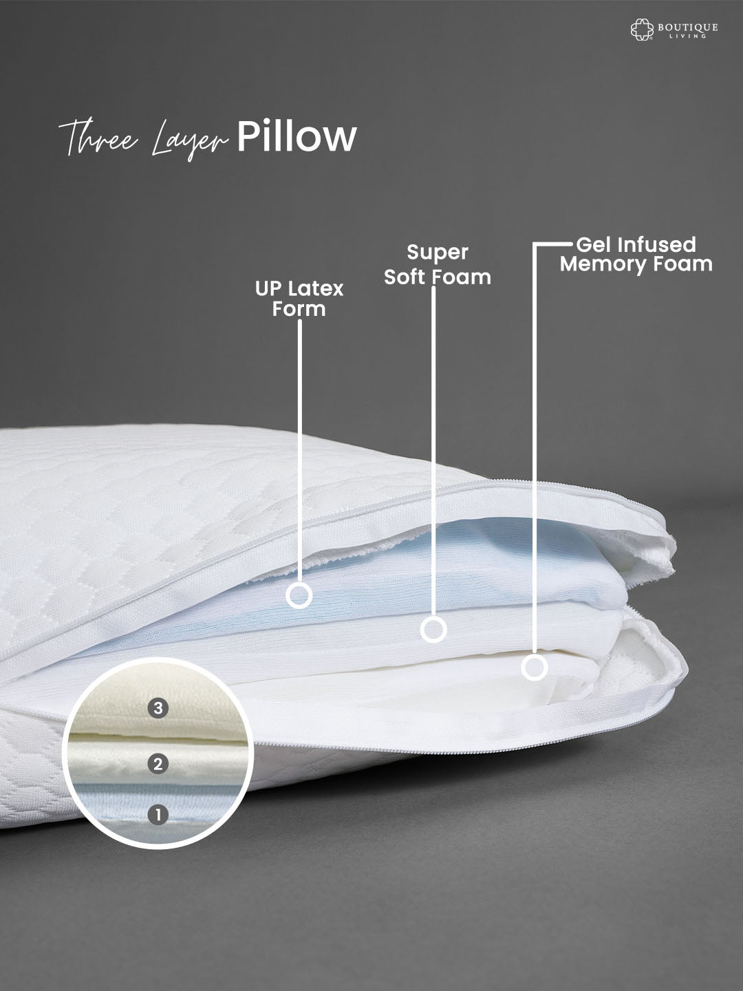Adjustable Memory Foam Ergonomic Support Pillow - Pack of 1 (60 L cm x 40 W cm)