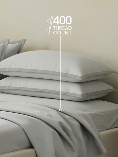 Cotton Charm 400 TC 100% Cotton King Size Dyed Bedsheet with 4 Pillow Covers - Dwan Blue