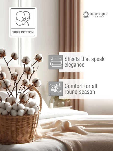 Cotton Charm 400 TC 100% Cotton White King Size Dyed Bedsheet with 4 Pillow Covers
